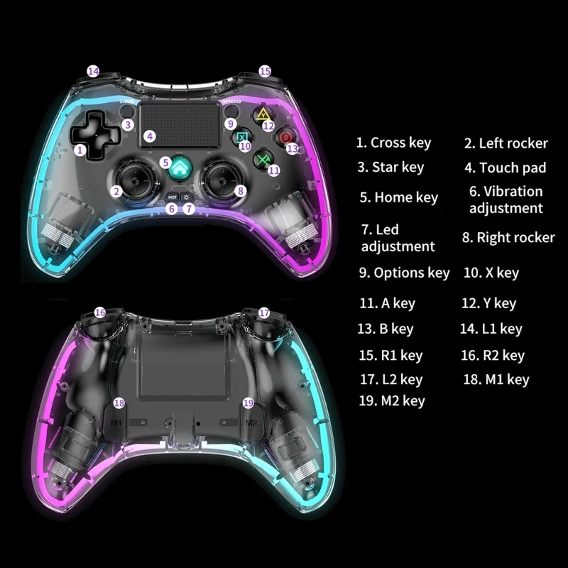 In stock Trigger Game Controll - огляд і ціна Joystick Pc Gaming
